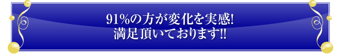 91％の方が変化を実感！
満足頂いております！！