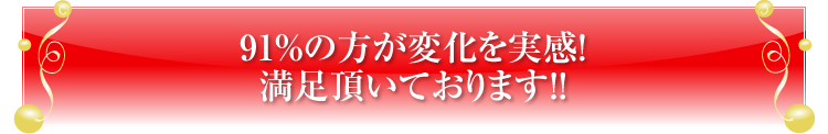 91％の方が変化を実感！
満足頂いております！！