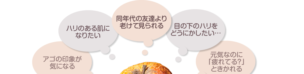 アゴの印象が気になる/ハリのある肌になりたい/同年代の友達より老けて見られる/目の下のハリをどうにかしたい…/元気なのに「疲れてる？」ときかれる/ほうれい線が気になる