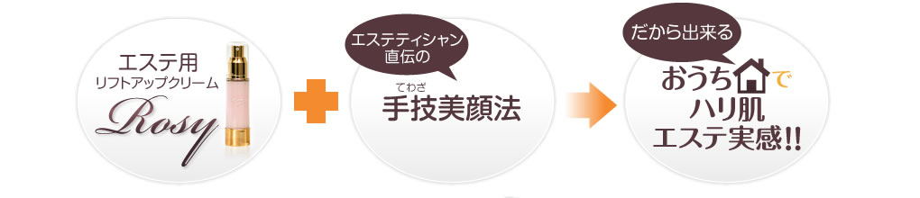 エステ用リフトアップクリーム＋エステティシャン直伝の手技美顔法＋だから出来るおうちでハリ肌エステ実感！！